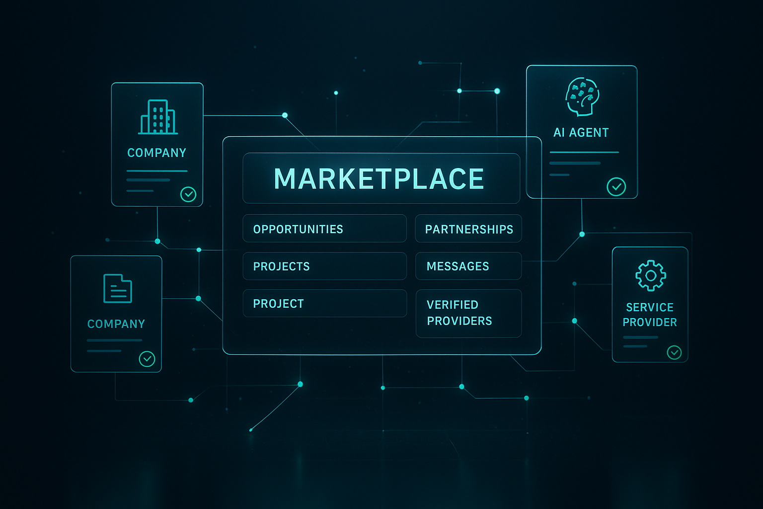 Nexus Network — AI Business System Blueprint document package